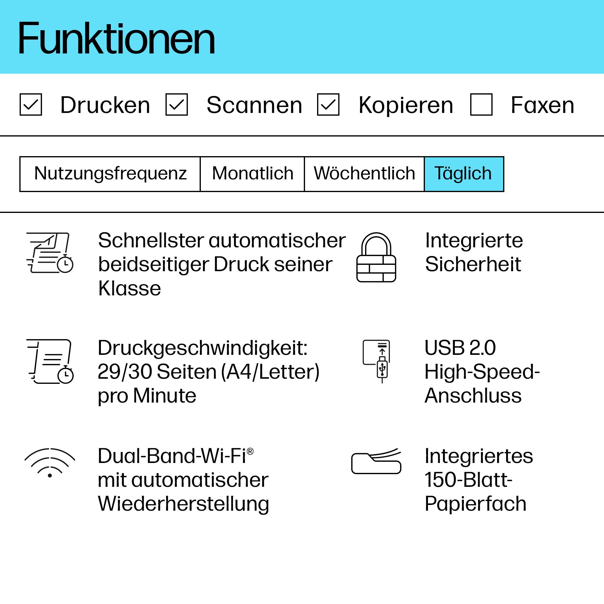 'Funktionen' zeigt Optionen: Drucken, Scannen, Kopieren, Faxen. Details: schneller Duplexdruck, 29/30 Seiten pro Minute, USB 2.0, Dual-Band-Wi-Fi, 150-Blatt-Papierfach.