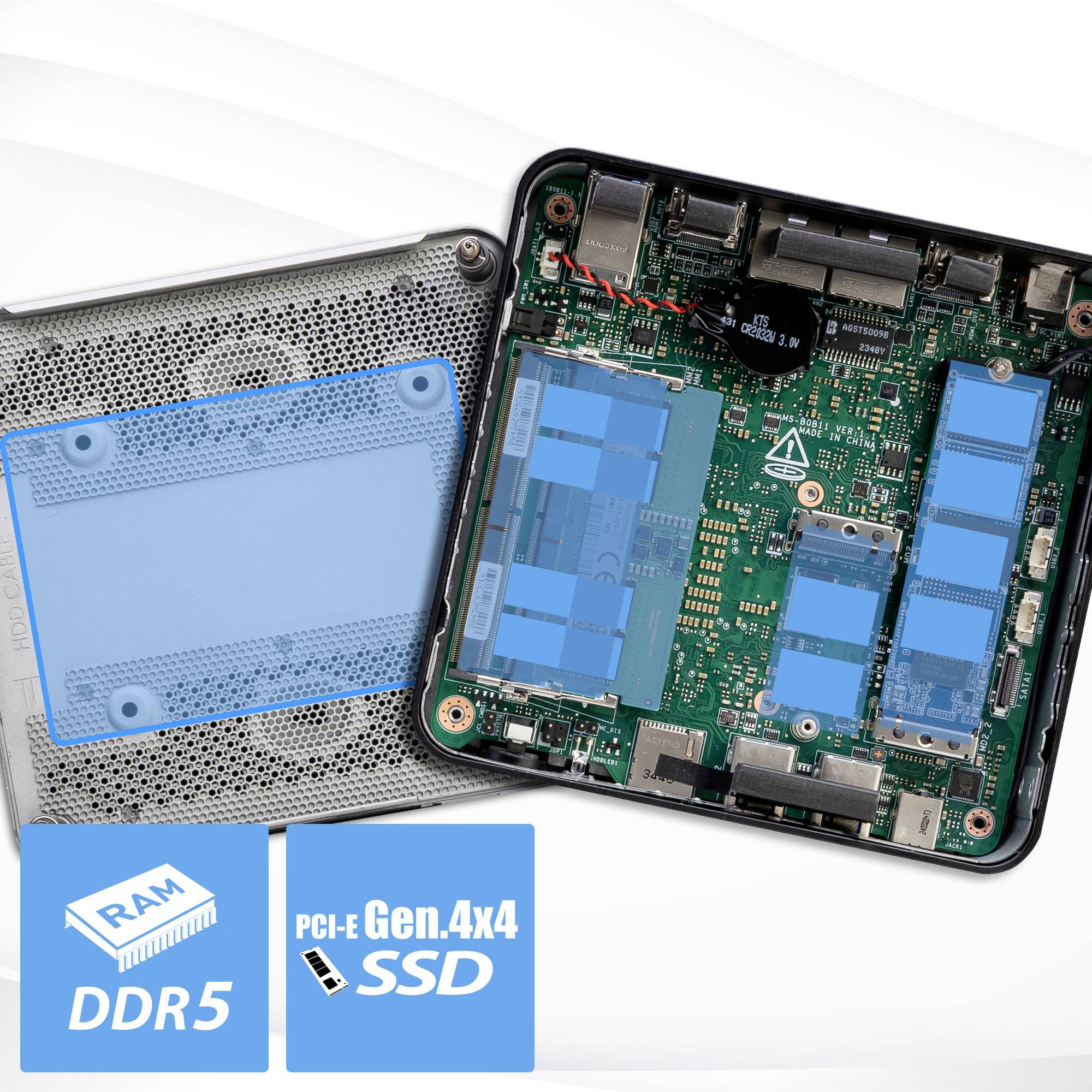 Kleiner Computer mit geöffnetem Gehäuse, zeigt interne Komponenten. Textblöcke: 'DDR5 RAM' und 'PCIe Gen.4x4 SSD'.