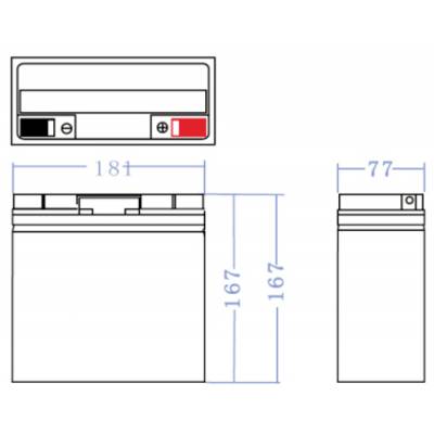 Diagramm einer Batterie mit den Maßen: Breite 181 mm, Höhe 167 mm, Tiefe 77 mm. Oben Plus- und Minuspol markiert.