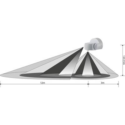 Bewegungsmelder-Diagramm: Erfasst Bereich von 12m in 180°-Radius horizontal, 3m in 90°-Radius vertikal, montiert auf 1,825m Höhe.