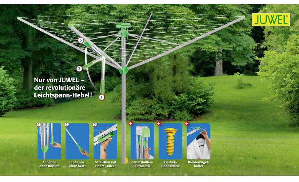 'Wäscheständer der Marke JUWEL auf einer Wiese. Text beschreibt, wie man den Leichtspann-Hebel ohne Bücken und mit wenig Kraft bedienen kann.'