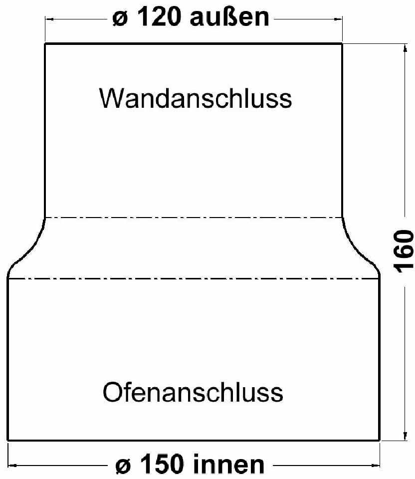 Skizze eines Reduzierstücks mit 'Wandanschluss' oben (Ø 120) und 'Ofenanschluss' unten (Ø 150), Höhe 160 mm.