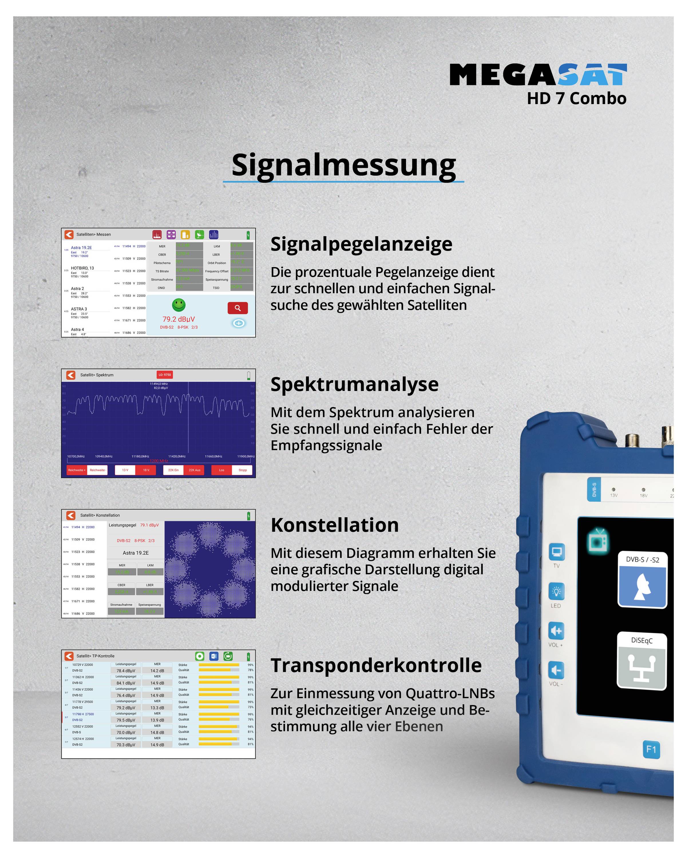 'Signalpegelanzeige' zeigt Pegel für Satelliten. 'Spektrumanalyse' zur Fehlerprüfung. 'Konstellation' visualisiert Signale. 'Transponderkontrolle' misst Quattro-LNBs.