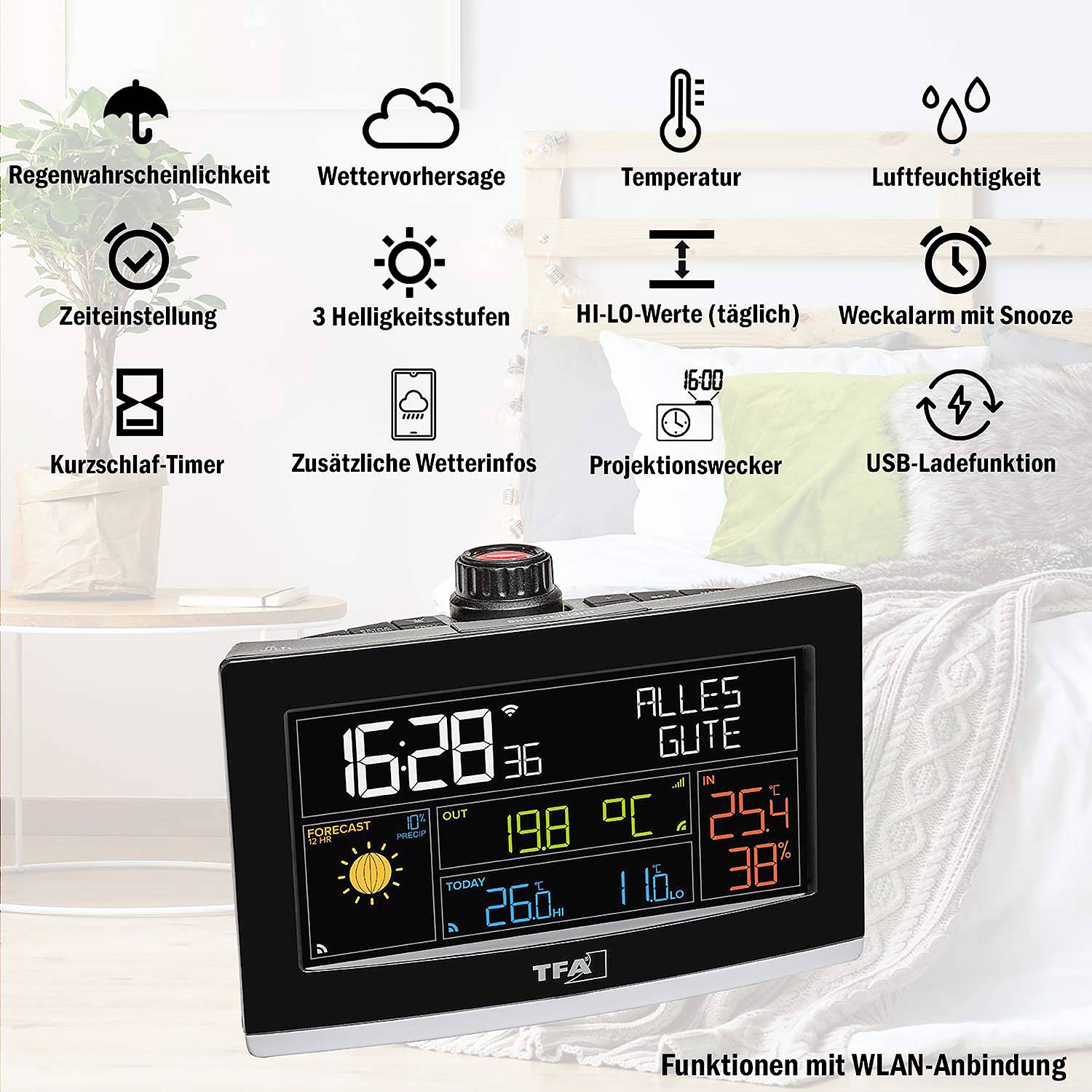 Multifunktionswecker mit WLAN-Anbindung. Zeigt Uhrzeit, Wettervorhersage, Temperatur, Luftfeuchtigkeit und weitere Infos an.