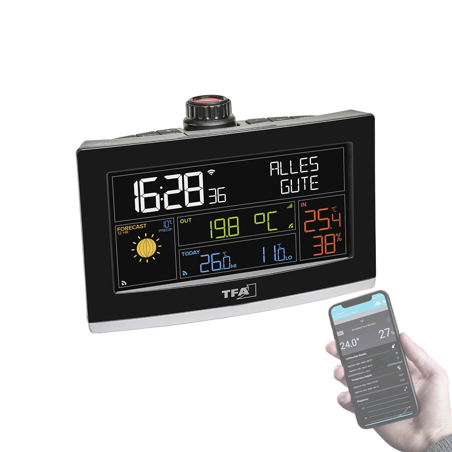 In einem digitalen Display wird die Zeit '16:20', Temperatur '19,6°C' und Luftfeuchtigkeit '36%' angezeigt. Ein Telefon daneben zeigt ähnliche Informationen an.