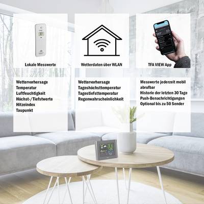'Werbung für eine Wetterstation mit Smart-Funktionalität. Zeigt lokale Messwerte, WLAN-Wetterdaten und eine mobile App-Anbindung.'
