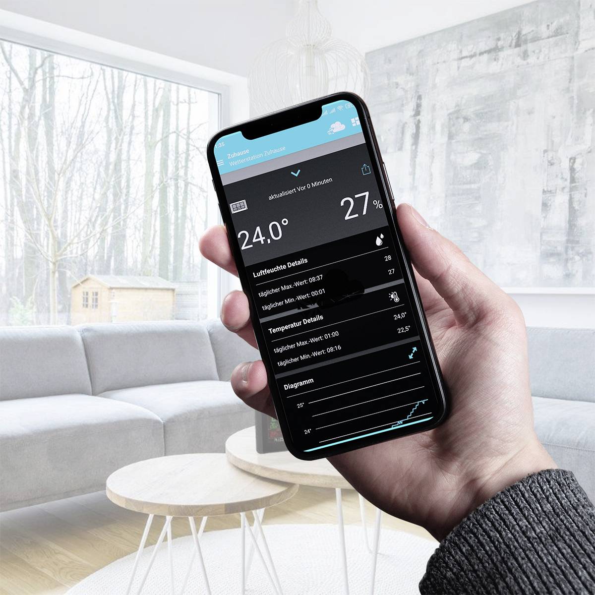 WLAN Wetterstation mit App-Steuerung