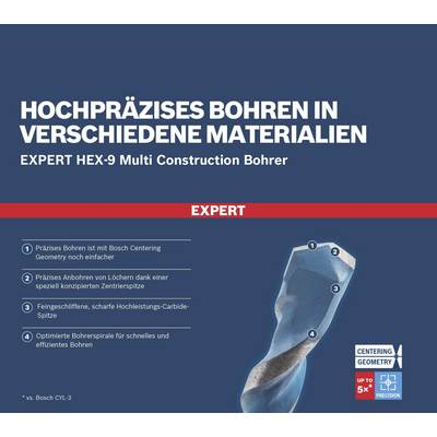 'Hochpräzises Bohren in verschiedene Materialien' mit dem Bosch Expert Hex-9 Bohrer, Zentrumsspitze und scharfe Hartmetall-Klinge.