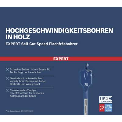 'Hochgeschwindigkeitsbohren in Holz'. Bohrer mit gewellter Form für schnelles Bohren bei hoher Drehzahl und reduziertem Druck.