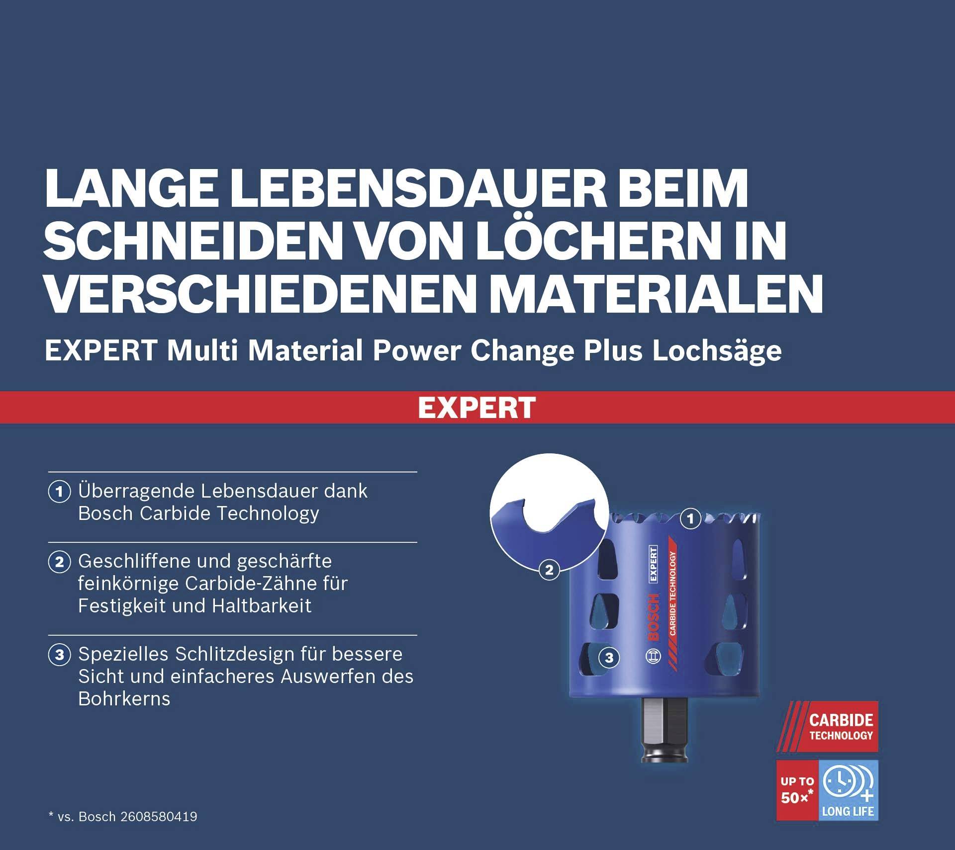 'Lange Lebensdauer beim Schneiden von Löchern in verschiedenen Materialien. Experte Multimaterial-Lochsäge mit Bosch Carbide Technology.'