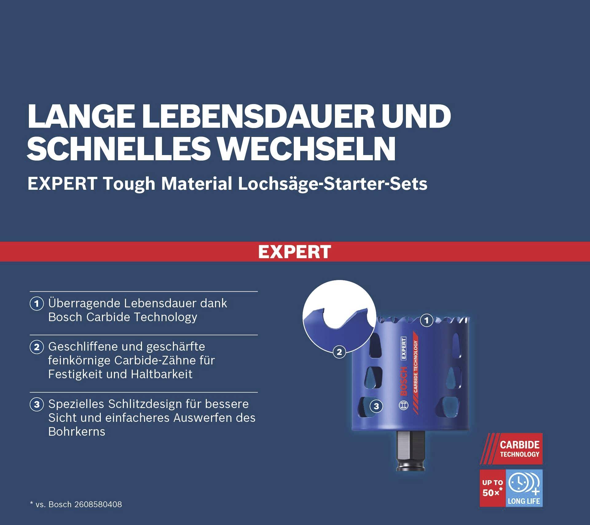 Löchsägenstarterset von Bosch mit langer Lebensdauer und schnellem Wechsel. Bietet Festigkeit und Haltbarkeit durch spezielle Technologie.