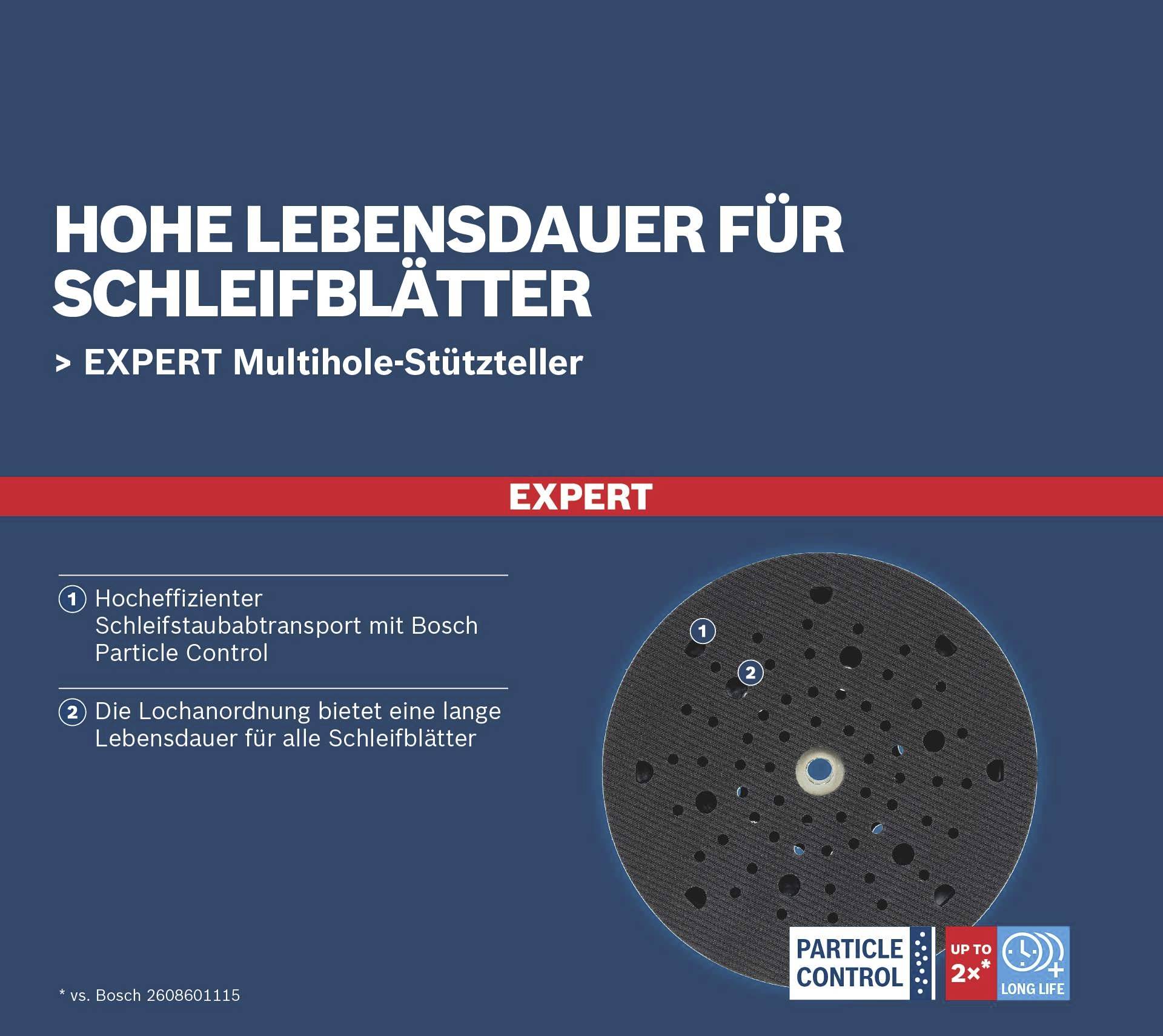 'Hohe Lebensdauer für Schleifblätter - EXPERT Multihole-Stützteller. Effizienter Schleifstaubabtransport, lange Lebensdauer.'