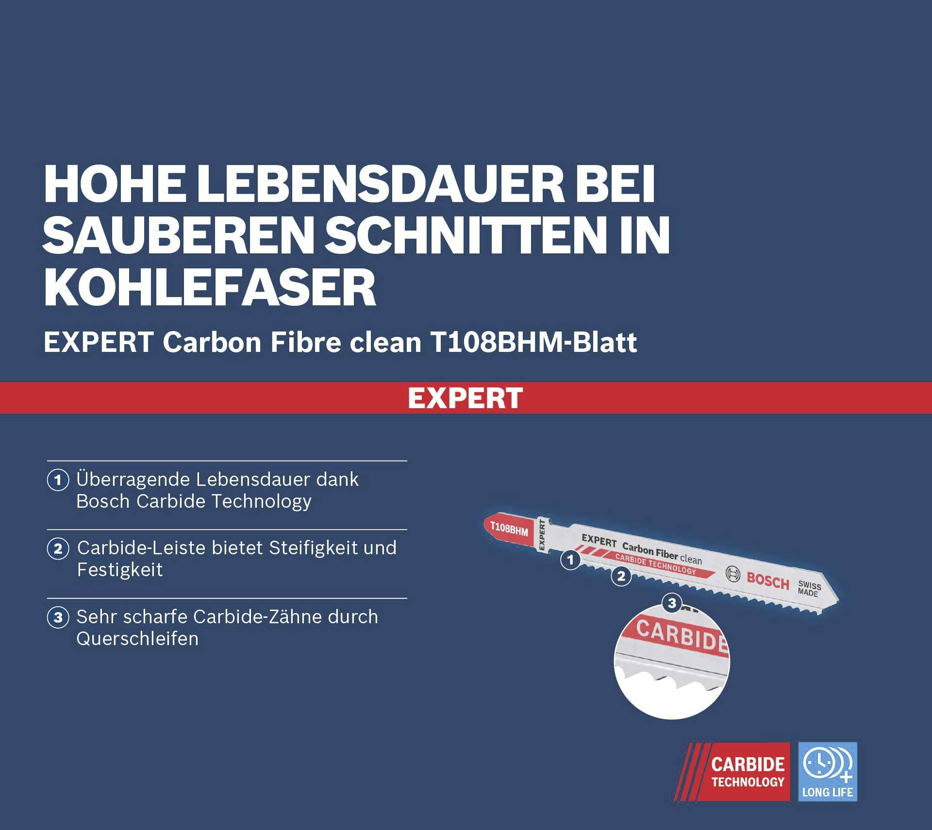'Expert Carbon Fibre clean T108BHM-Blatt von Bosch bietet hohe Lebensdauer und saubere Schnitte in Kohlefaser.'