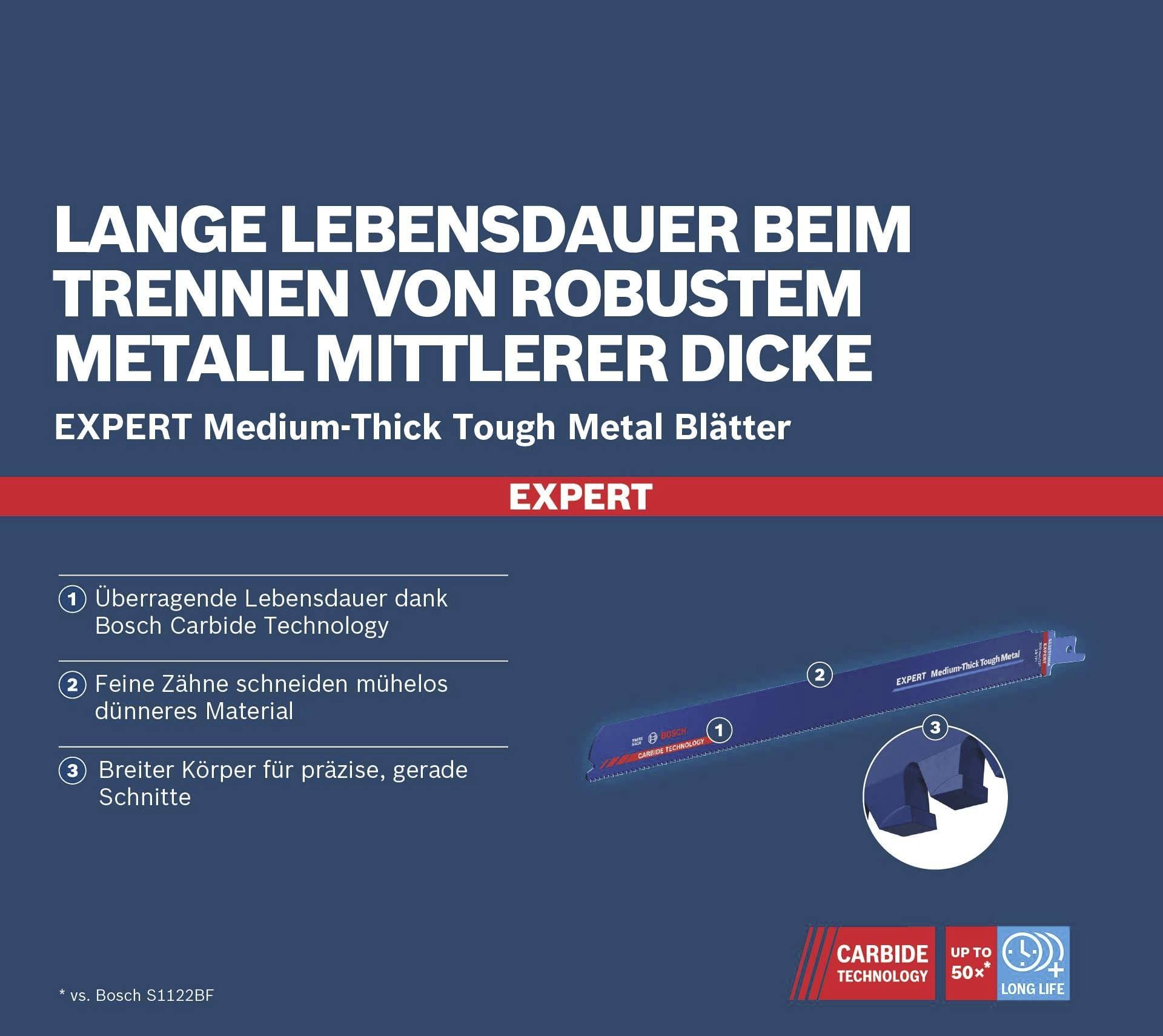 Lange Lebensdauer beim Trennen von Metall mittlerer Dicke; Expert-Blätter bieten präzise Schnitte dank Bosch Carbide Technology.