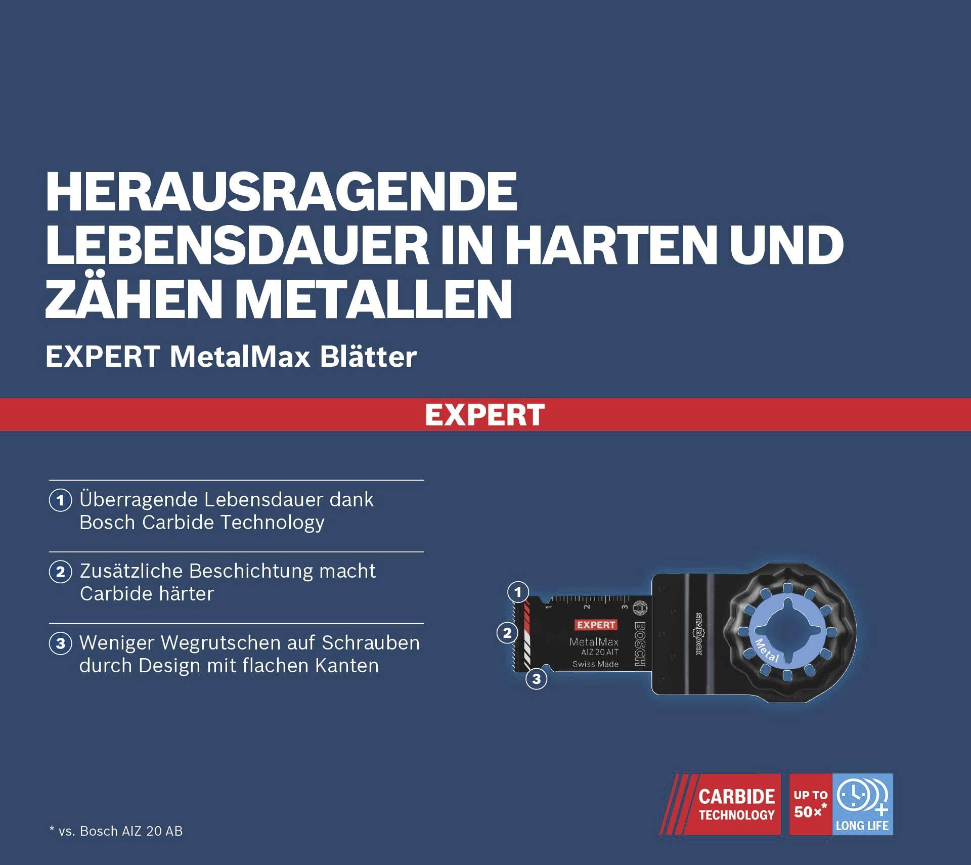 'Hervorragende Lebensdauer in harten und zähen Metallen. Expert MetalMax Blätter. 1: Lange Lebensdauer, 2: Härter, 3: Weniger Abrutschen.'