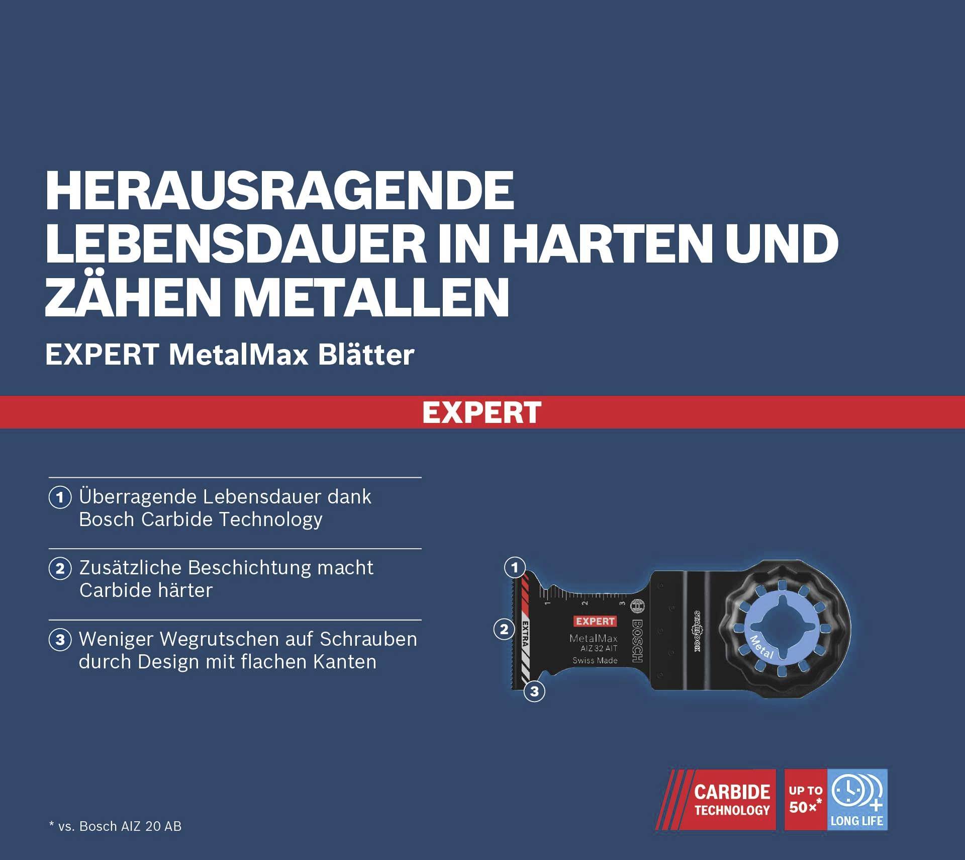 Text auf blauem Hintergrund: 'Herausragende Lebensdauer in harten und zähen Metallen. Bosch Expert MetalMax Blätter.' Bild eines Sägeblatts.