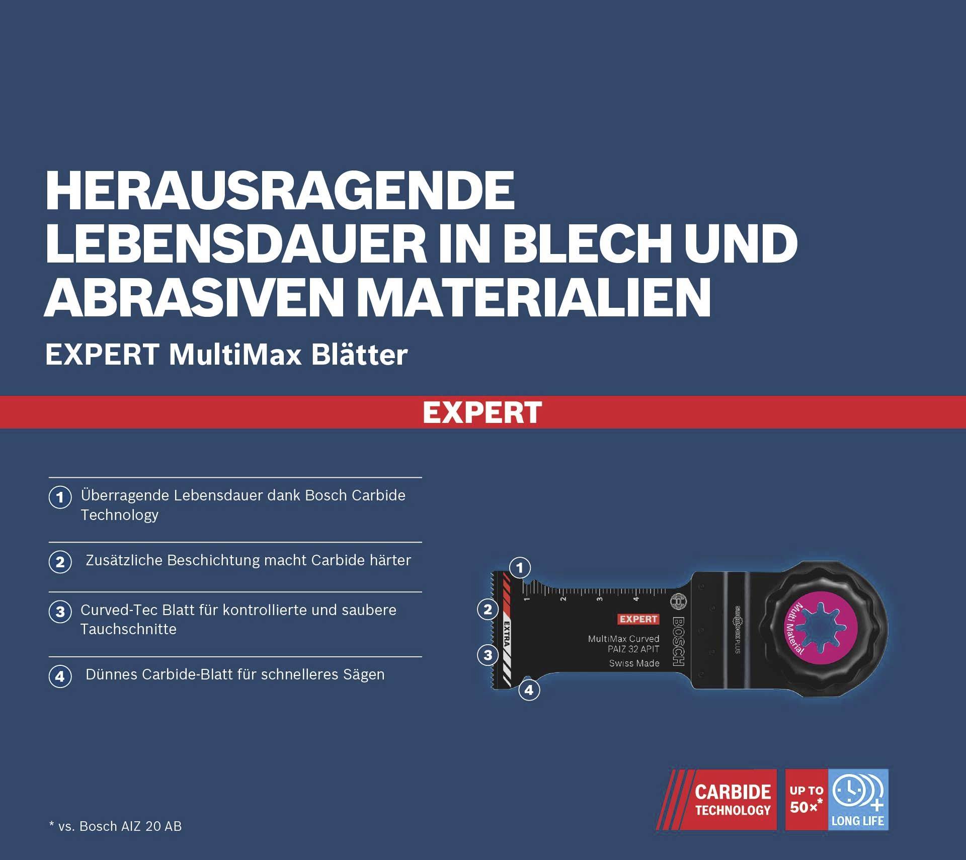 'Hervorragende Lebensdauer in Blech und abrasiven Materialien. EXPERT MultiMax Blätter mit Carbide Technology für lange Lebensdauer.'