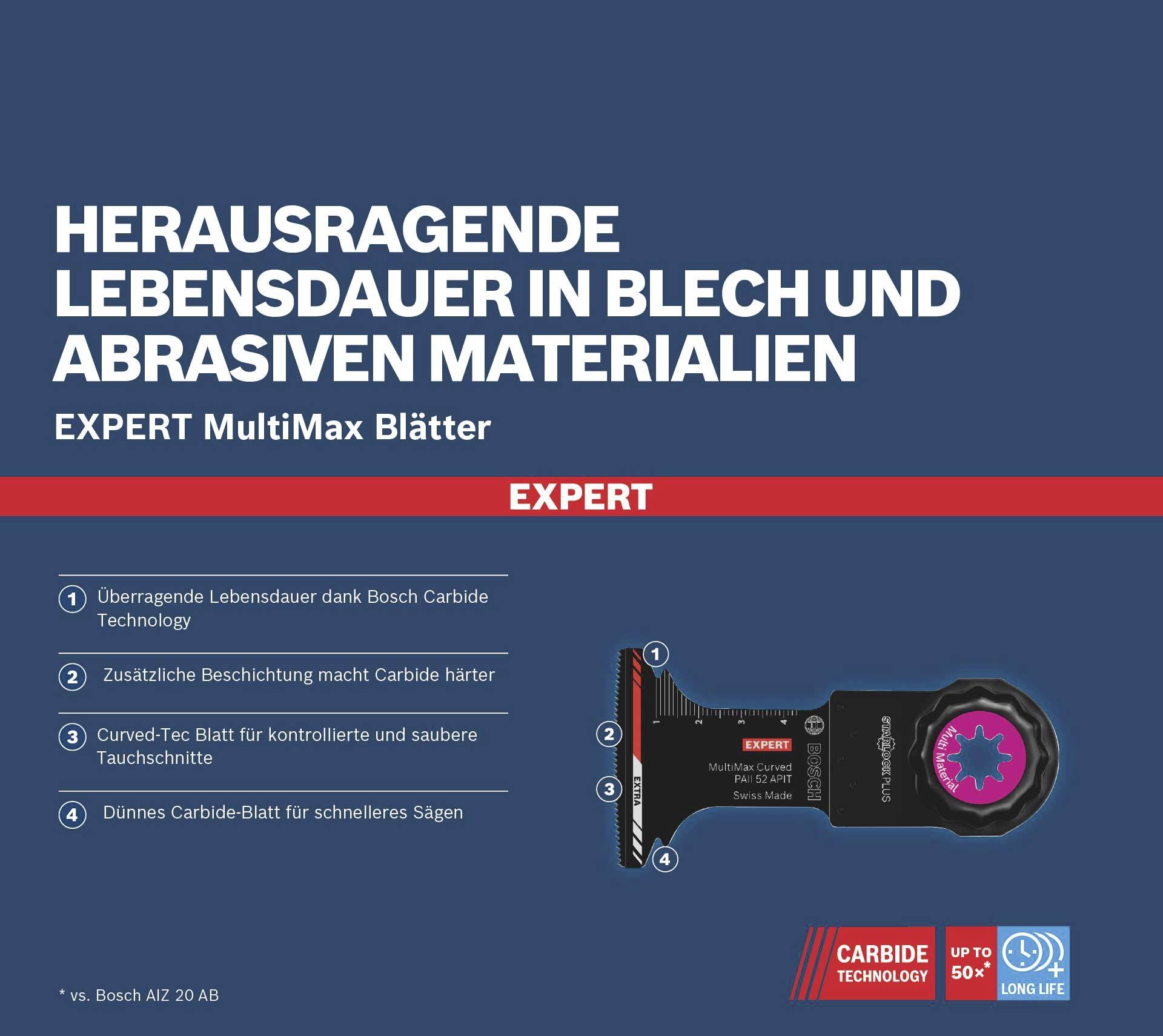 'Herausragende Lebensdauer in Blech und abrasiven Materialien. EXPERT MultiMax Blätter mit Bosch Carbide Technology und weiteren besonderen Funktionen.'