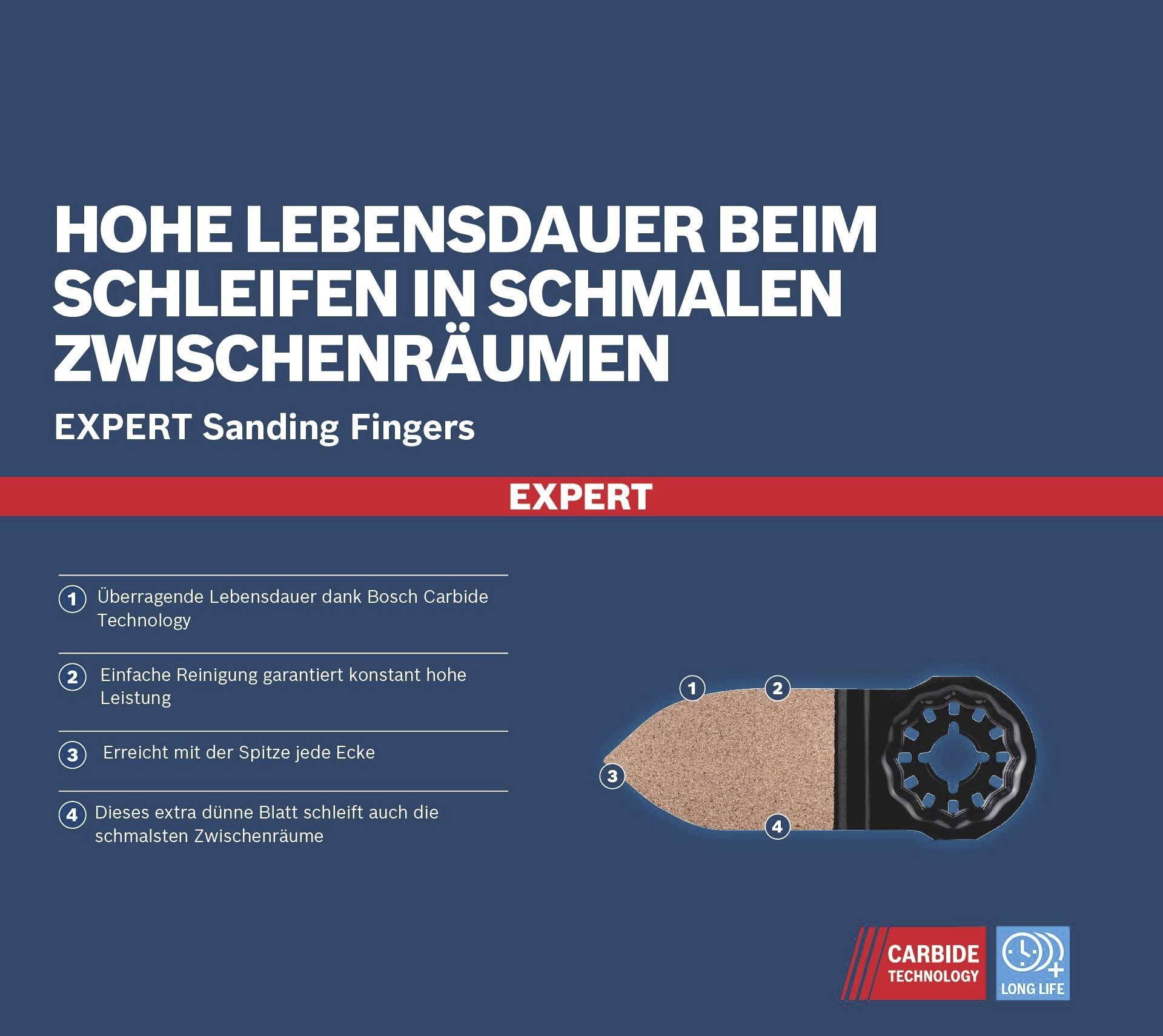'Expert Schleiffinger mit langer Lebensdauer für schmale Räume. Beschriftet mit Vorteilen: Langlebigkeit, einfache Reinigung, schmale Spitzen.'
