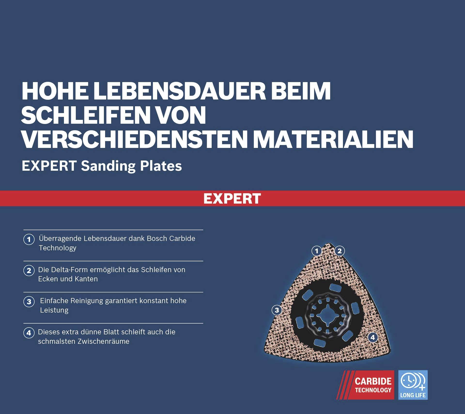 'Hohe Lebensdauer beim Schleifen von verschiedensten Materialien. Expert Sanding Plates.' Bosch bietet langlebige Schleifplatten durch Carbide Technology. 