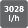 '3028 l/h' ist in schwarzem Text auf grauem Hintergrund angezeigt.