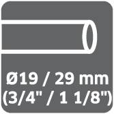 Ein Diagramm zeigt einen doppelseitigen Zylinder. Beschriftung: 'Ø19/29 mm (3/4" / 1 1/8")'.