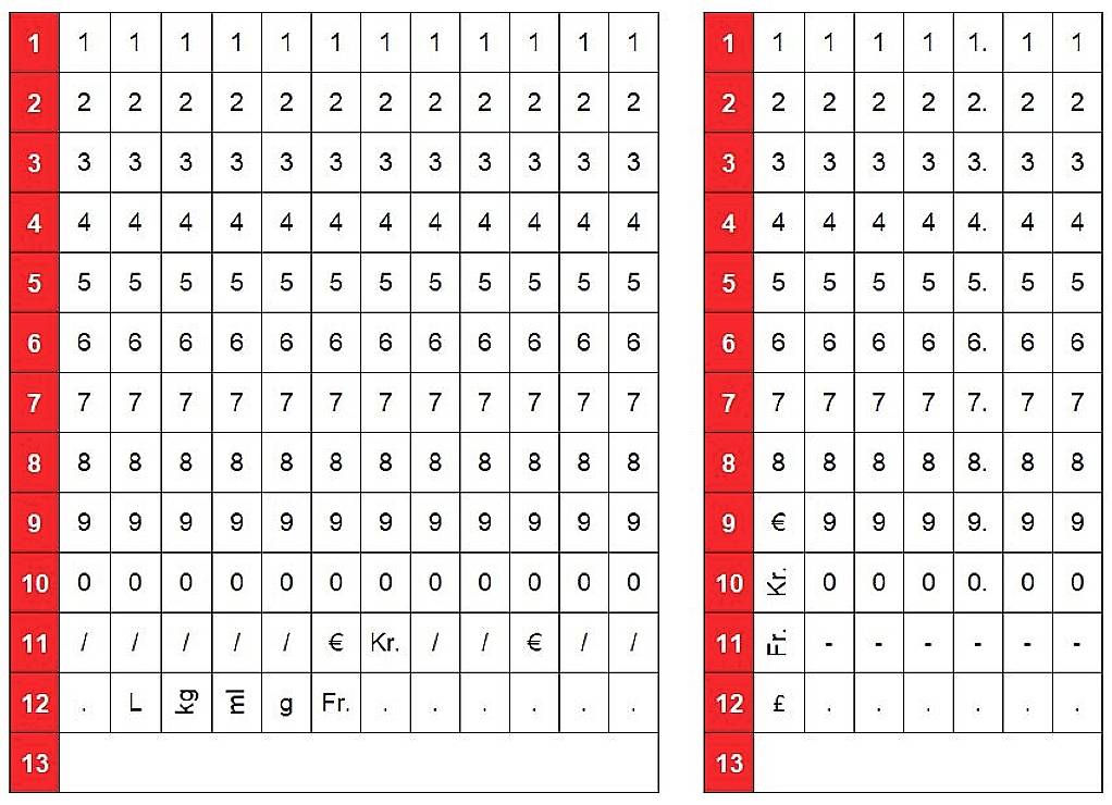 'Zwei identische Tabelle mit den Zahlen 1 bis 0 in den Zellen. Beschriftungen in Euro, Kilogramm, Milliliter, Krone' am unteren Rand der Tabelle.