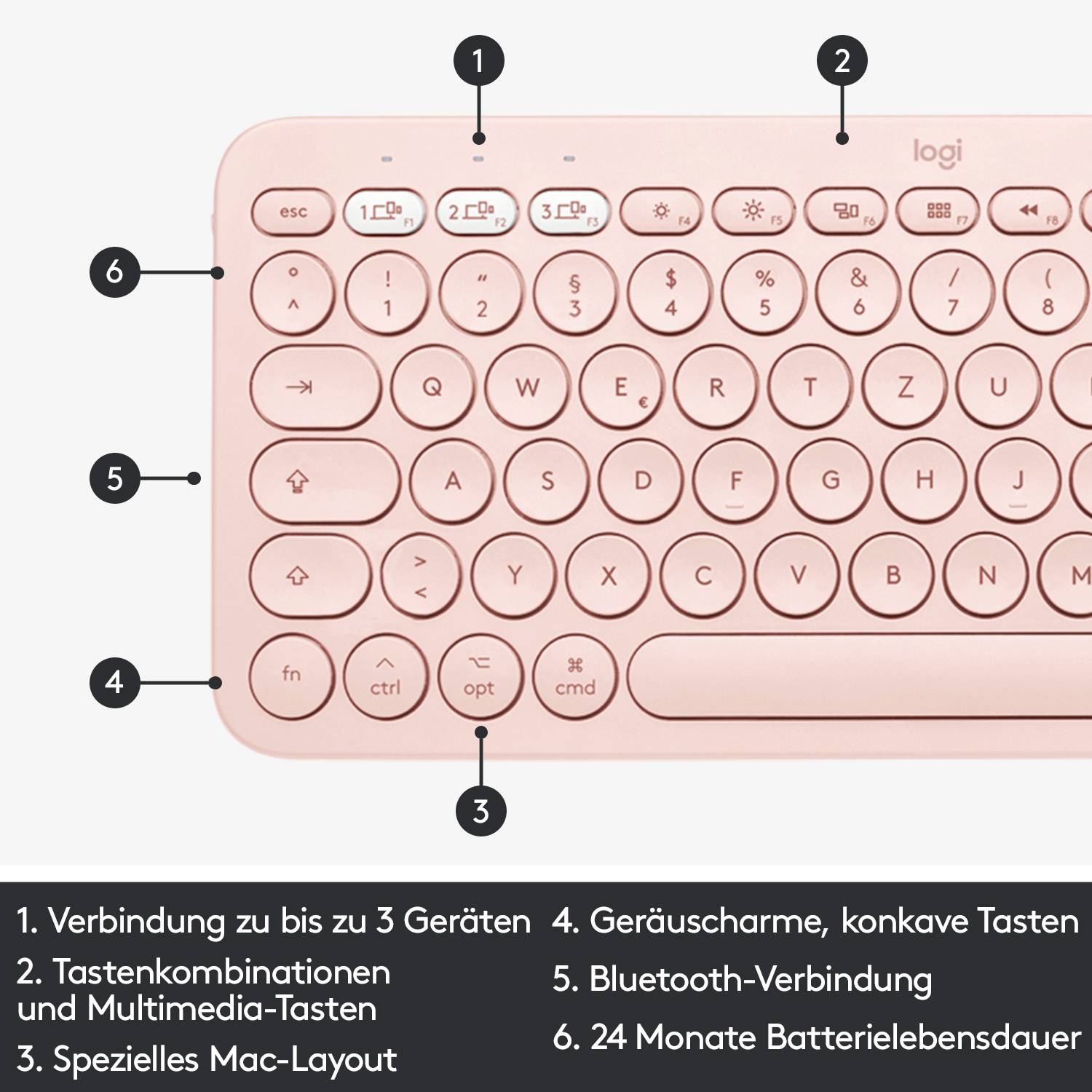 Rosafarbene Tastatur mit runden Tasten. Beschriftungen: 1. Verbindung mit bis zu 3 Geräten. 2. Tastenkomfort. 3. Mac-Layout. 4. Geräuscharm, konkave Tasten. 5. Bluetooth. 6. 24 Monate Batterie.