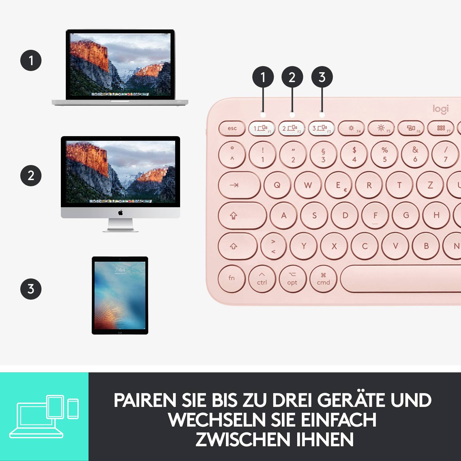 Eine Tastatur kann mit bis zu drei Geräten gekoppelt werden, wie auf der Abbildung gezeigt: zwei Computer und ein Tablet.