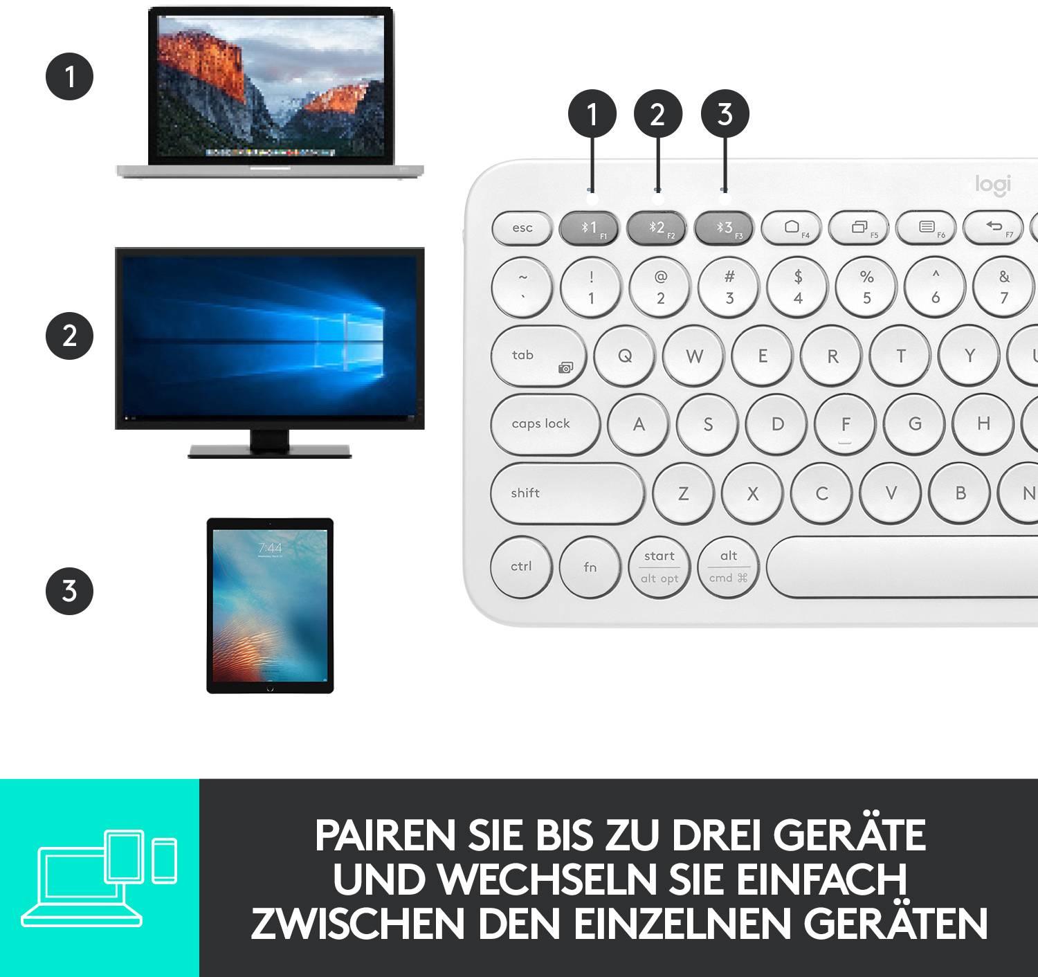 Logitech K380 Multi-Device Bluetooth® Keyboard Bluetooth® Tastatur Deutsch, QWERTZ Weiß-6