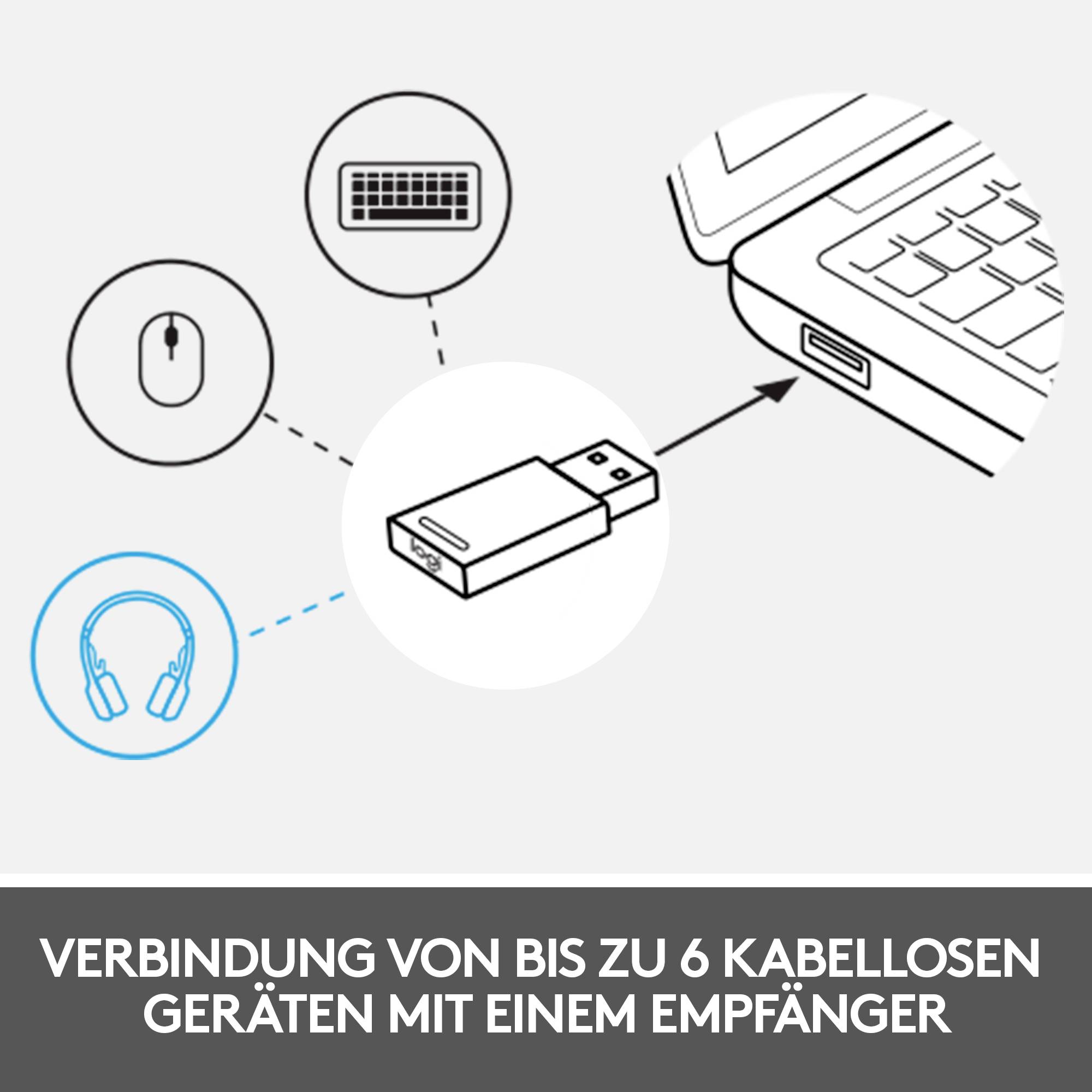 Logitech Zone 900 On Ear Headset Bluetooth® Graphit Mikrofon-Rauschunterdrückung Lautstärkeregelung, Mikrofon-Stummschal-8