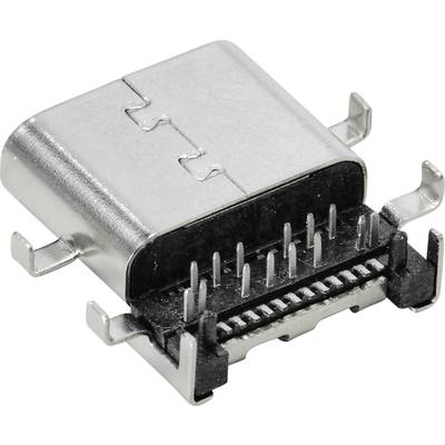 1310-1040-01, Encitech Connectors Einbaubuchse, IP64/67, M16, USB-C 3.1- Buchse - USB-C 3.1-Buchse