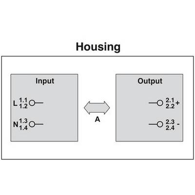 'Schaltplan für Gehäuseverkabelung: Links "Input" mit L, N Punkten (1.1 bis 1.4), rechts "Output" mit Punkten (2.1 bis 2.4), verbunden durch Pfeil A.'