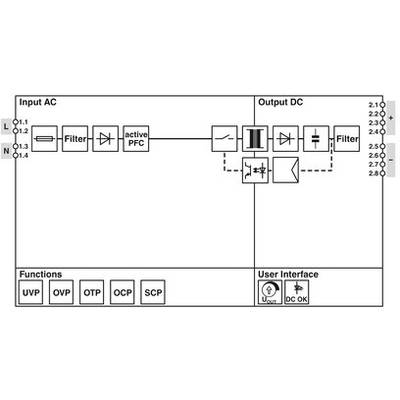 Diagramm eines Stromumwandlers: Zeigt den Fluss von Wechselstrom (AC) zu Gleichstrom (DC) durch Filter und aktive PFC; Funktionen unten.