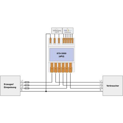'Schaltplan eines elektrischen Systems mit einem Schutzgerät in der Mitte, das Erzeuger/Einspeisung links mit Verbraucher rechts verbindet.'