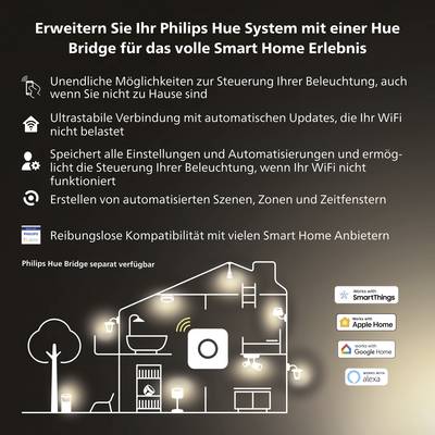 'Erweitern Sie Ihr Philips Hue System mit einer Bridge für volles Smart Home Erlebnis; kompatibel mit Apple HomeKit und Amazon Alexa.'