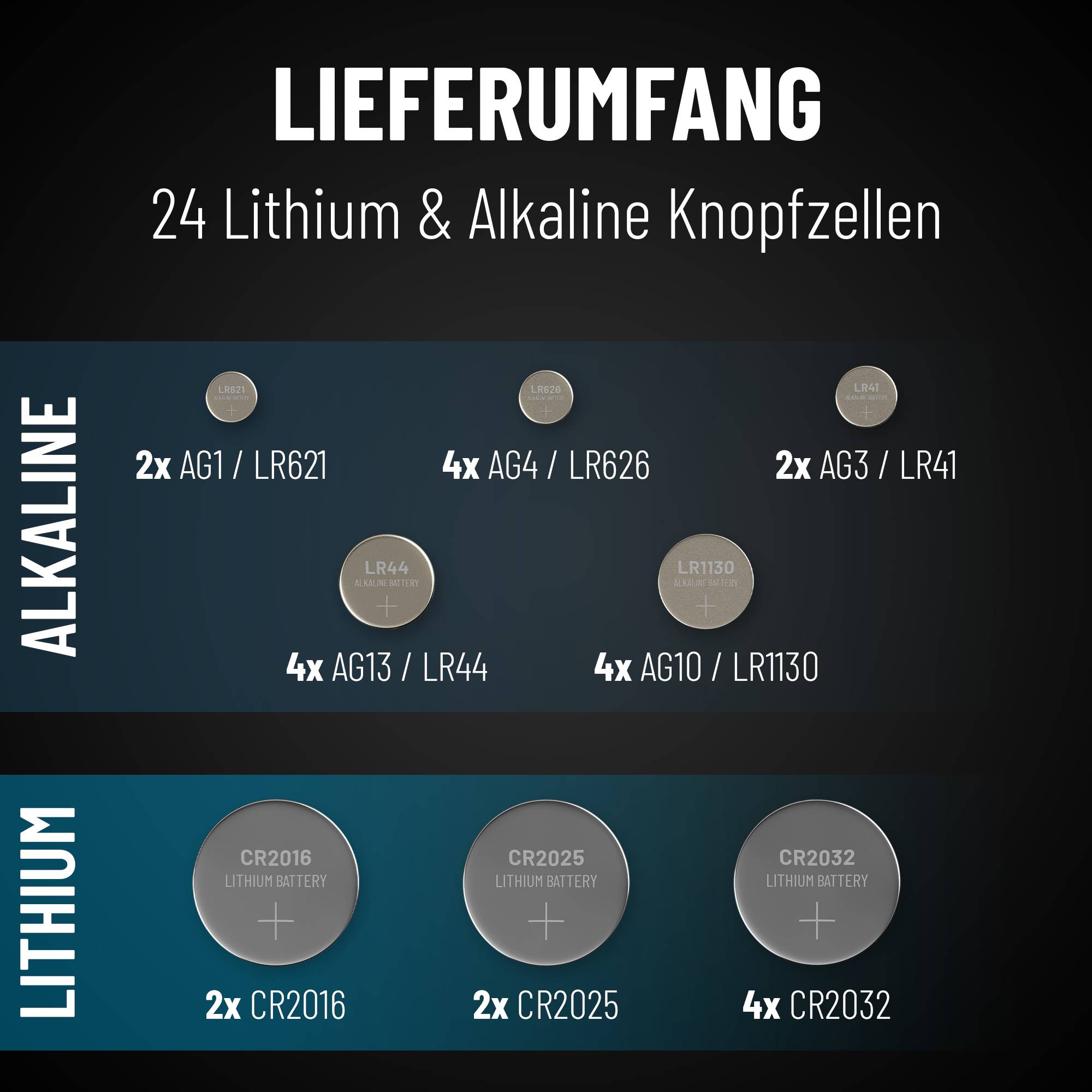 'Lieferumfang: 24 Lithium & Alkaline Knopfzellen. Alkaline: 2x AG1/LR621, 4x AG4/LR626, 2x AG3/LR41, 4x AG13/LR44, 4x AG10/LR1130. Lithium: 2x CR2016, 2x CR2025, 4x CR2032.'