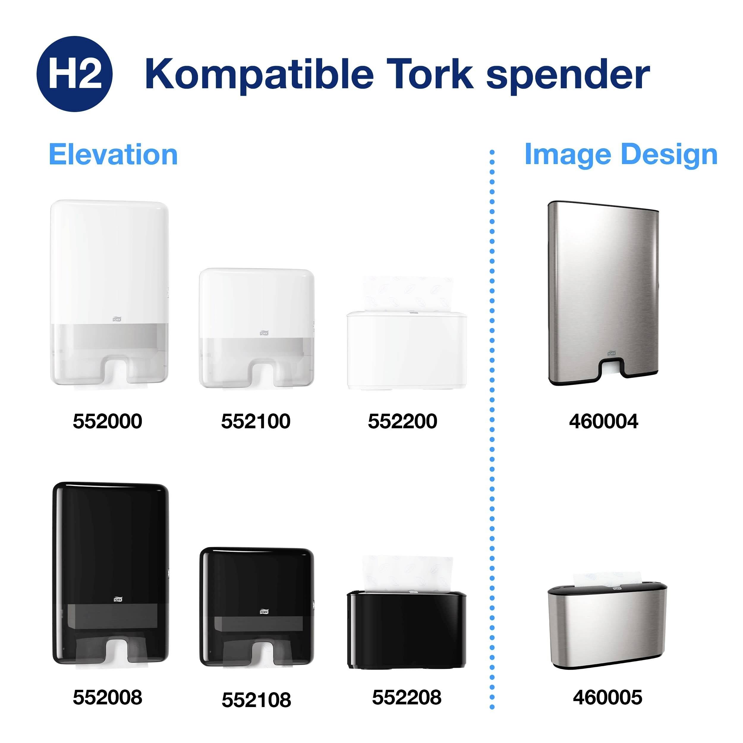 'H2 Kompatible Tork Spender' zeigt sechs Modelle von Elevation und Image Design mit Produktnummern für Vergleiche.