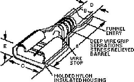 Schematische Zeichnung eines RJ45-Steckers mit Beschriftungen zu einzelnen Komponenten: Tiefer Drahtgriff, Trichtereintritt, isoliertes Gehäuse.