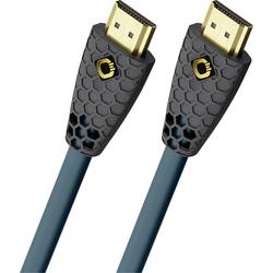 Image of Oehlbach HDMI Anschlusskabel HDMI-A Stecker, HDMI-A Stecker 1.00 m Petrolblau, Anthrazit D1C92600 HDMI-Kabel