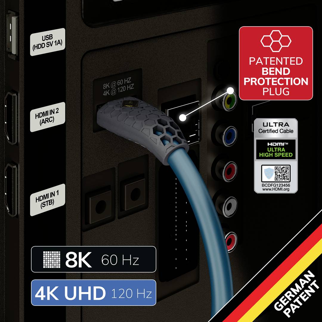 Rückansicht eines elektronischen Geräts mit verschiedenen Anschlüssen, darunter HDMI. Ein Kabel mit Biegeschutz ist angeschlossen.