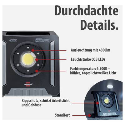 Produktgrafik einer Baustrahler-Leuchte mit der Überschrift 'Durchdachte Details'; nennt 4500 lm, COB-LEDs, 6.500 K, Kippschutz und Standfestigkeit.