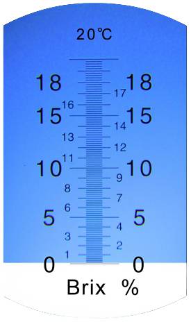 Refraktometer-Diagramm bei 20°C mit Brix-Skala von 0 bis 18%, zeigt Zuckergehalt in Flüssigkeit.
