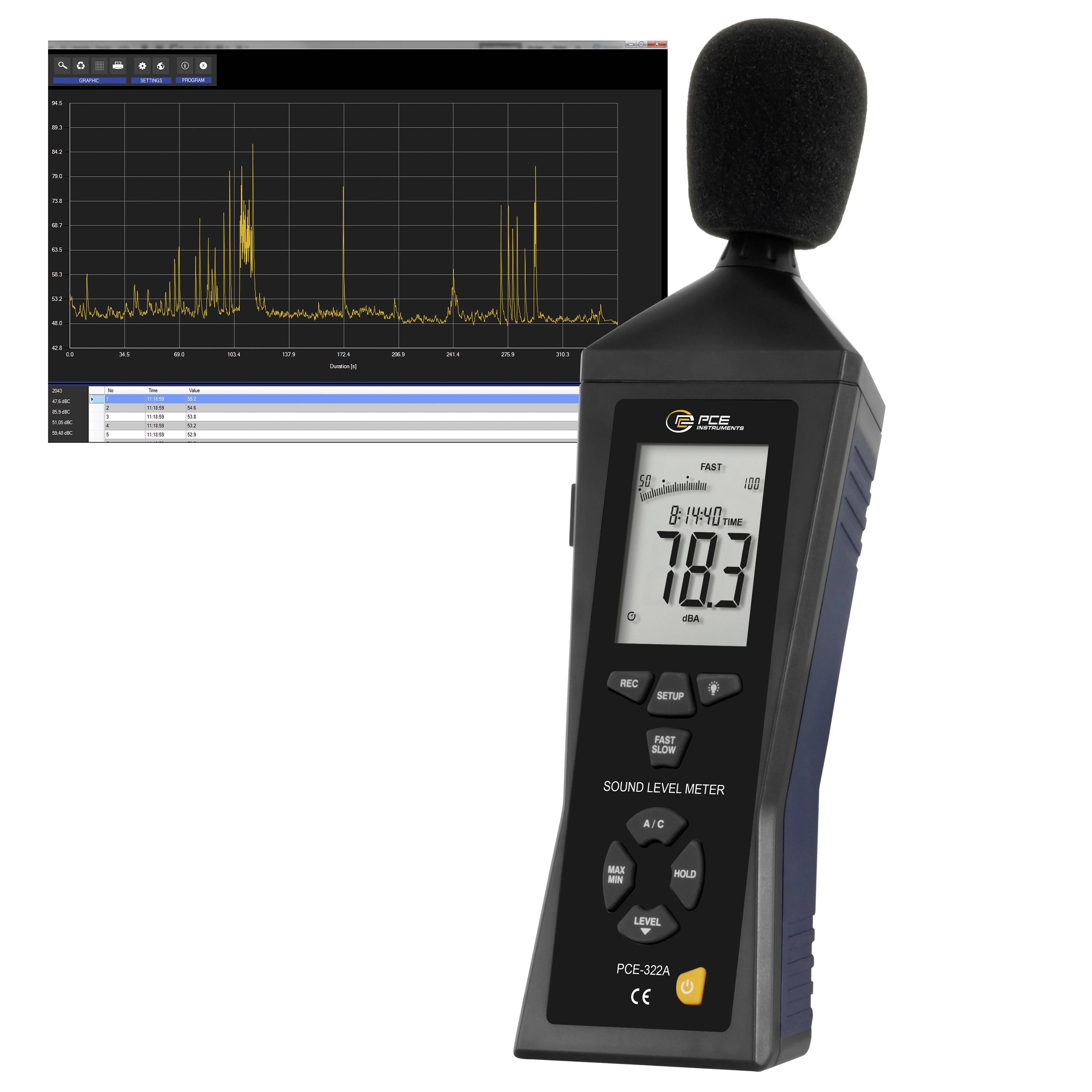 Schallpegelmesser mit Schaumstoff-Windschutz zeigt 78,3 dB an, daneben ein Softwaregraph der gemessenen Schallpegel im Zeitverlauf.