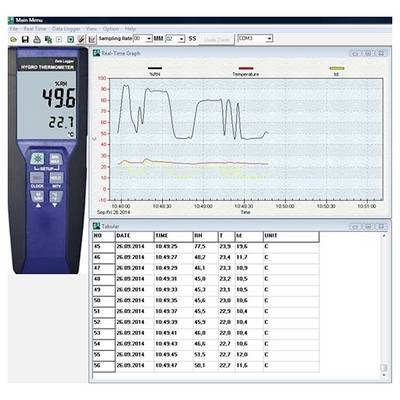 Die Datenlogger-Software zeigt ein Hygrometer/Thermometer mit 49,6% relative Luftfeuchte und 22,7°C an, mit einem Echtzeit-Diagramm und einer Messwert-Tabelle darunter.