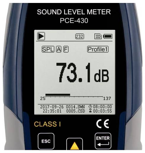 Nahaufnahme eines Schallpegelmessers, das auf seinem Bildschirm 73,1 dB anzeigt, mit SPL A F-Modus und ausgewähltem "Profile1".