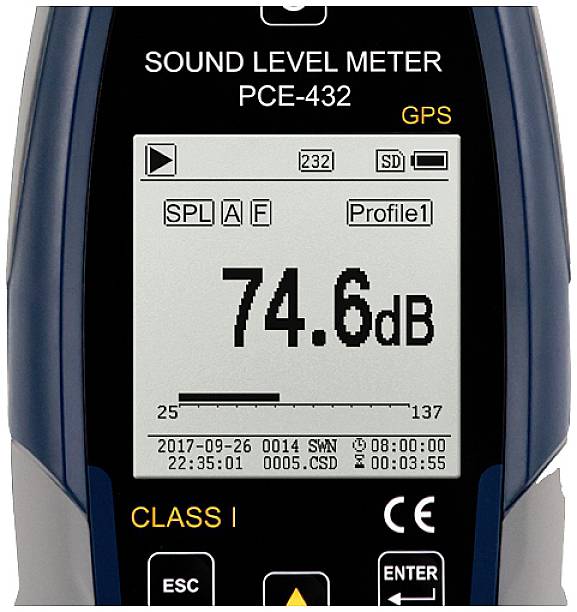 Schallpegelmesser zeigt Wert von 74,6 dB an. Bildschirm mit Tasten: ESC, Enter. Anzeige von Datum und Zeit unten.