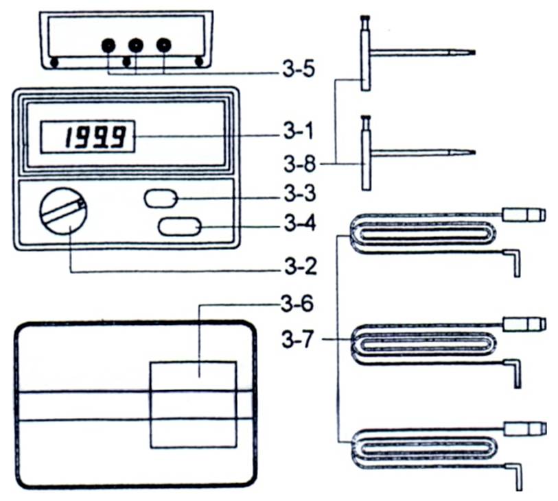 Beschriftetes Schaltschema einer Steuerung mit verbundenen Sensor-/Aktor-Komponenten, mit Beschriftungen nummeriert 3-1 bis 3-8 und Anzeige zeigt "1999".