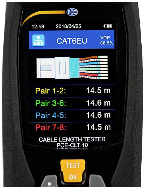 Ein Kabeltester zeigt auf einem Display Cat-6-Kabelpaare mit Messlängen von 14,5 m an. Ein Timer und Akkustand sind oben sichtbar.