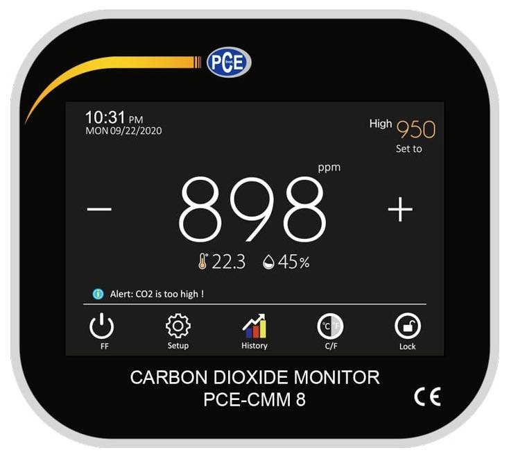 Digitales Kohlendioxid-Messgerät zeigt 898 ppm an, mit einer Temperatur von 22,3°C, Luftfeuchte von 45% und einer Warnung, dass CO2 zu hoch ist.